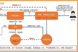 暗无天日！活塞苦吞18连败 稳居联盟垫底